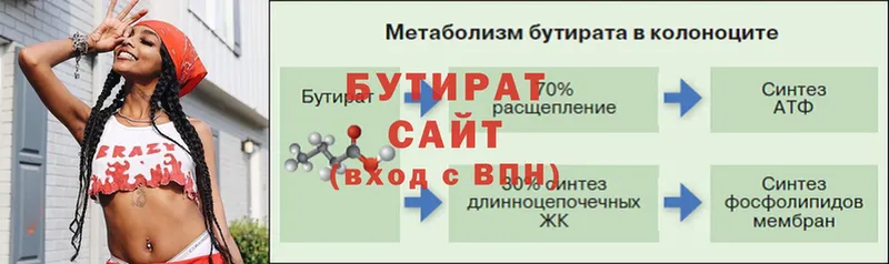 Бутират BDO 33%  Богородицк 